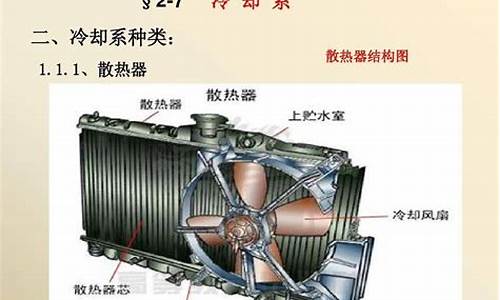 汽车散热器工艺-汽车散热器结构仿真