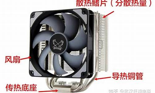 散热器片是什么材质的材料-散热器片是什么