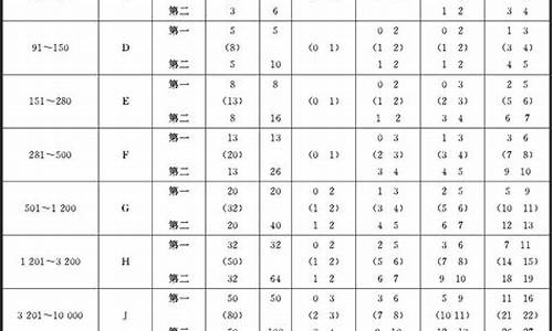 散热器技术标准-散热器质量标准按国家什么