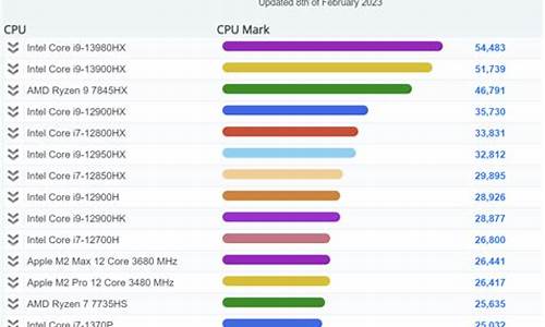 cpu散热器品牌排行榜前十名-cpu散热