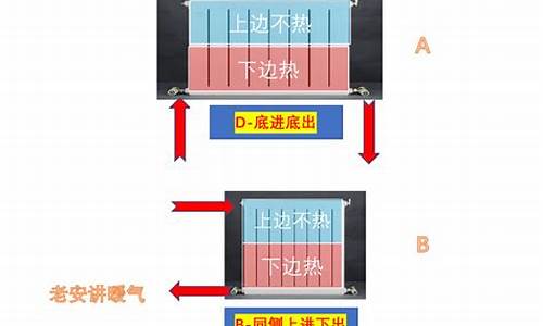 散热器不工作是什么原因-散热器不热问题排