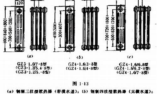 组对散热器的垫件应符合什么规定-散热器垫