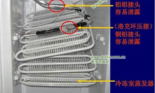 冰箱散热器工作原理-冰箱的散热器