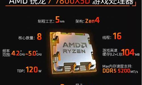 amd原装散热器如何安装-amd原装散热器如何安装视频