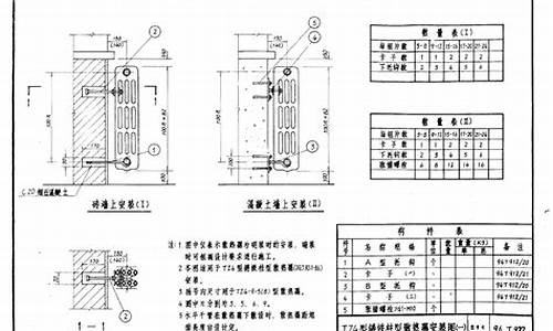 散热器安装高度规范需要注意什么-散热器安装高度规范需要注意什