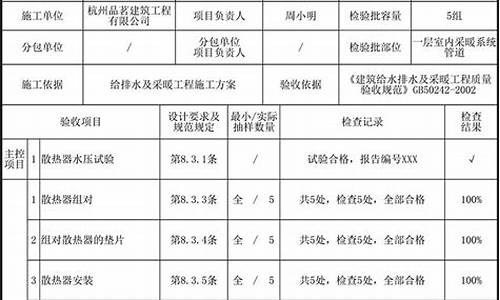 散热器检验规范和检验标准-散热器检测标准