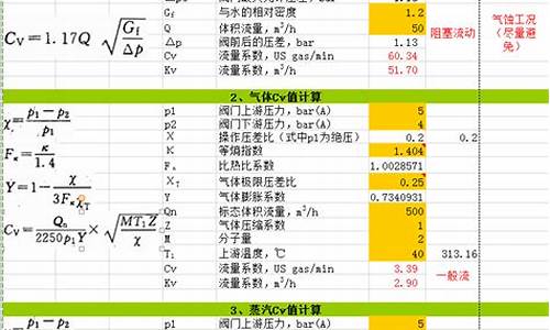 散热器温控阀kv值-散热器温控阀原理