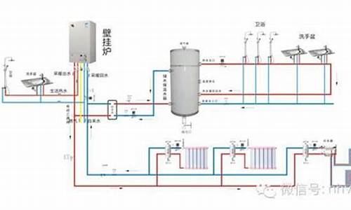 壁挂式散热器工作原理-壁挂式散热器优点