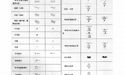 散热器电气符号-散热器的符号