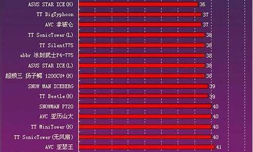 散热器行业领袖品牌-优质散热器制造商排行榜