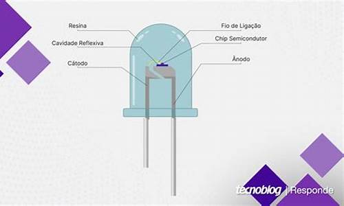 led灯散热片-led灯散热器报价