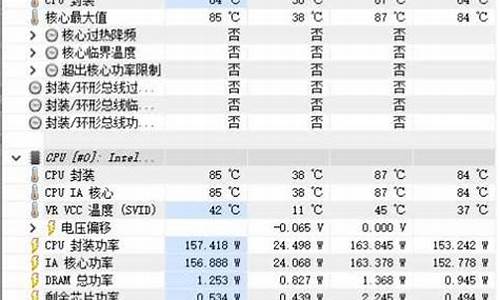 怎么测试cpu散热器是否够用-怎么知道散热器能不能压住cpu