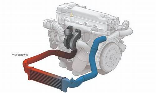 中冷器和散热器区别是什么-中冷和散热器一样吗